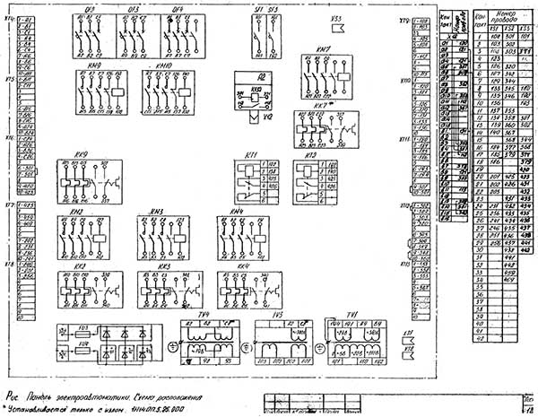 Панель електроавтоматики. Монтажна схема токарно-револьверного верстата 1І140п, 1І125п Панель електроавто револьверного верстата 1І140п, 1І125п